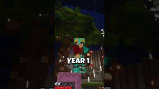 1 Month vs 1 Year Minecraft Build… 😭➡️😳
