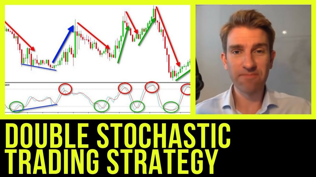 Double Stochastic Forex Trading Strategy - YouTube