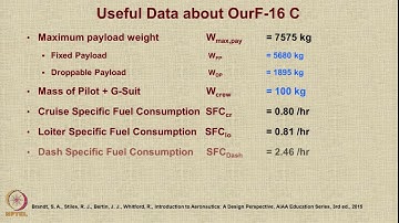 Lecture 68 : Tutorial on Refined Sizing of Jet Fighter Aircraft