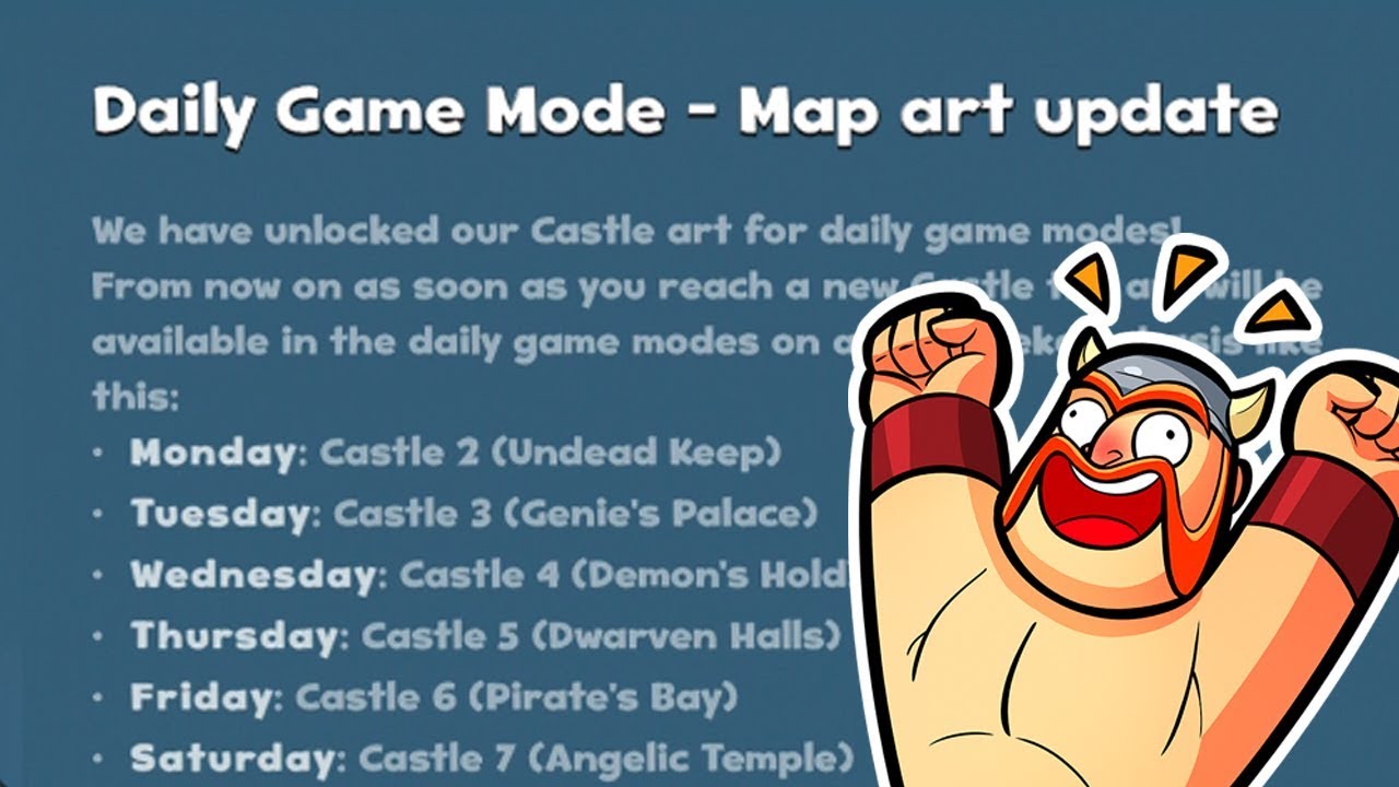 New Castle Crush Update!