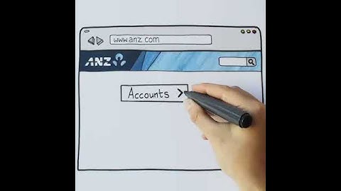 ANZ - WHERE TO FIND