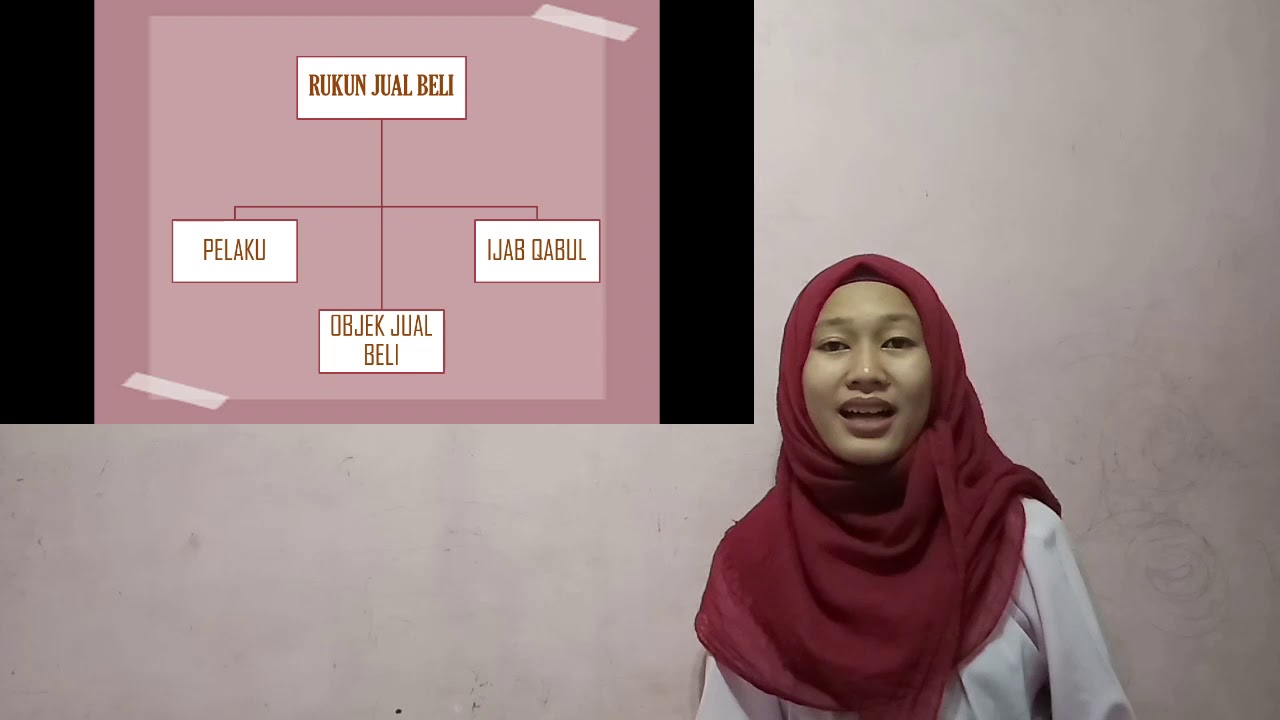 PRINSIP PRINSIP PENYALURAN DANA BANK SYARIAH YouTube