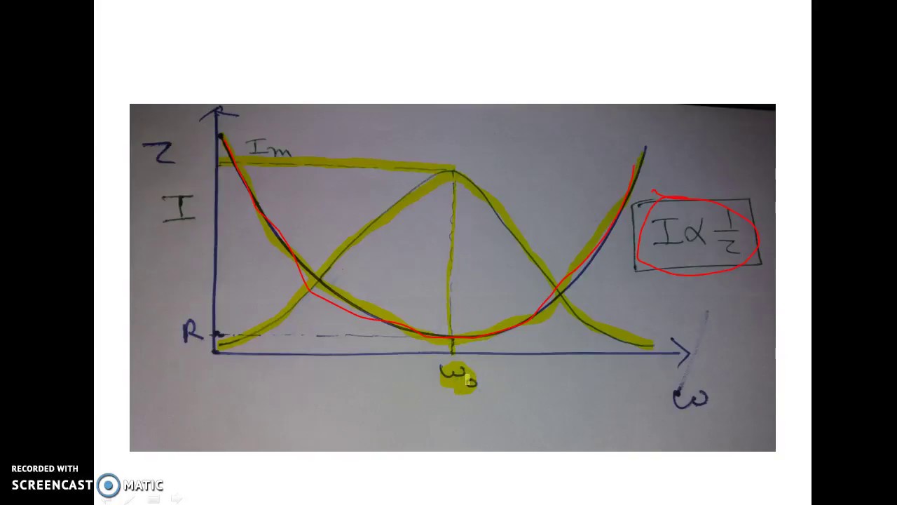 Series Resonance of Bandpass Filter and Bandwidth - YouTube