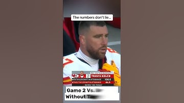 Travis Kelce And The Chiefs Lose To Denver Broncos! Taylor Swift Was Not At The Game! #nfl #love