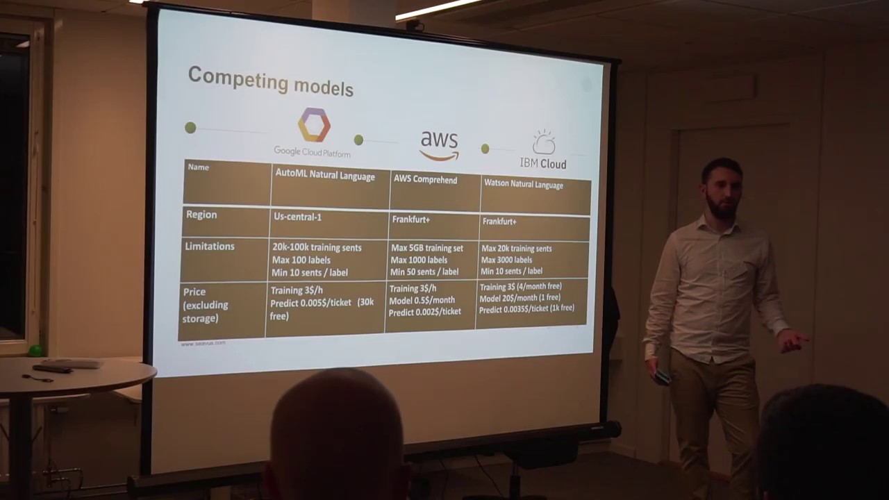 Using Ai To Build A Smart Service Desk Emilio Marinone Machine
