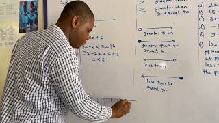 Famous Linear #Inequalities In One Variable. The Ultimate Guide. Profile