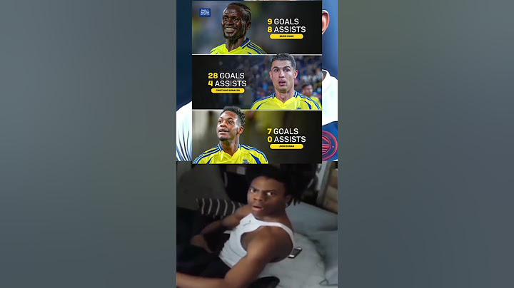 Cristiano Ronaldo, Sadio Mane Jhon Duran - stats for Al nassr this season #football #youtube #shorts