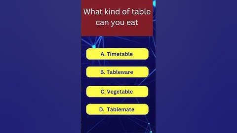 IQ questions #dailyquiz #quizgames #quiztime #quizzes #quiz #iqtest