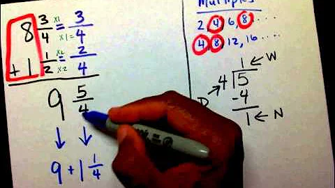 Add and Subtract Mixed Numbers