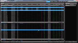 AVTECH CMS   Group Monitor settings