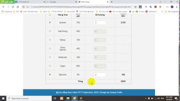 Share bài Assignment môn Lập trình Javascript cơ bản FPT Polytechnic