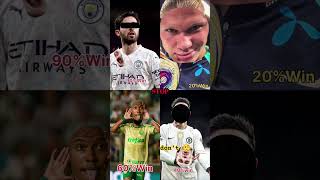 Stop challenge for you 😬 only 00.000% can stop || football | ronaldo | messi | neymar jr #shorts​