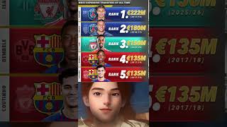 MOST EXPENSIVE TRANSFERS OF ALL TIME#fifamobile #foot_x343 #fifamobile #fan #football #solarcon