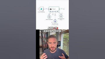 The Easiest Way to Scrape Websites? Let AI Do Everything