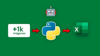 🤖 Automate uploading photos to Excel with Python 🐍 Pywin32