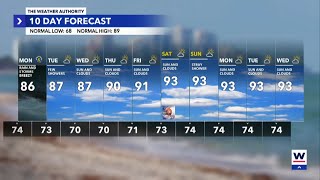 Southwest Florida Weather Forecast screenshot 5