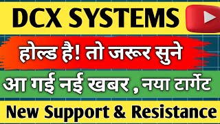 dcx systems share latest news / dcx systems share / share analysis / share news today / target /