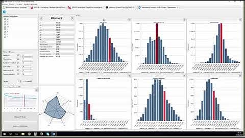 Juan Manuel Almodóvar: Diseño, análisis y optimización de robots con Alphadvisor