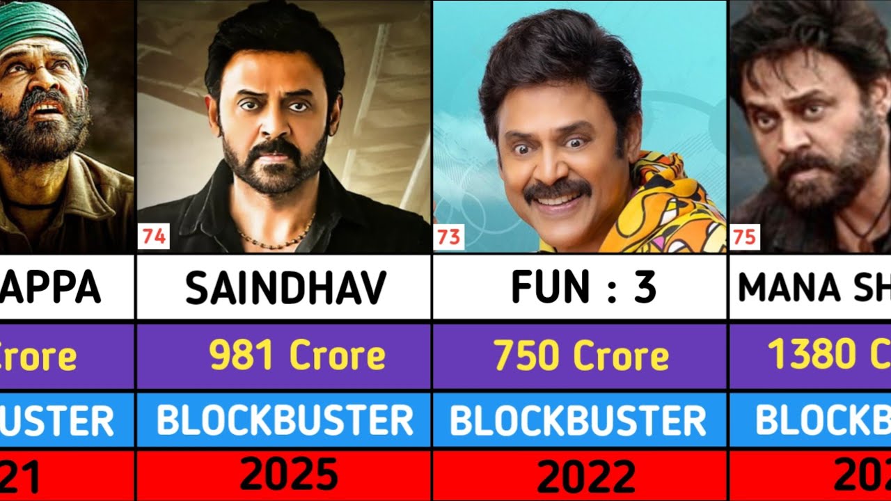 Venkatesh All Movies List | Venkatesh Hits & Flops Movies List | Mana Shankara Vara Prasad Garu |