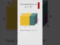 Visualisation of a^3 + b^3 #mathshorts #maths #learnmath #mathematics #education #mathtricks