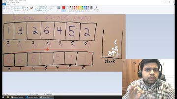 [Interview Question] Next Greater Element In Array