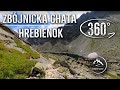 Zbójnicka Chata - Hrebienok - film 360°
