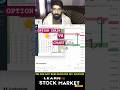 Understand Trap Trading, Option Chain #stockmarketlearnings #ytshorts