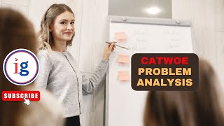 CATWOE Problem Analysis Explainers #CATWOE #ProblemAnalysis  #CriticalThinking #ProblemSolving