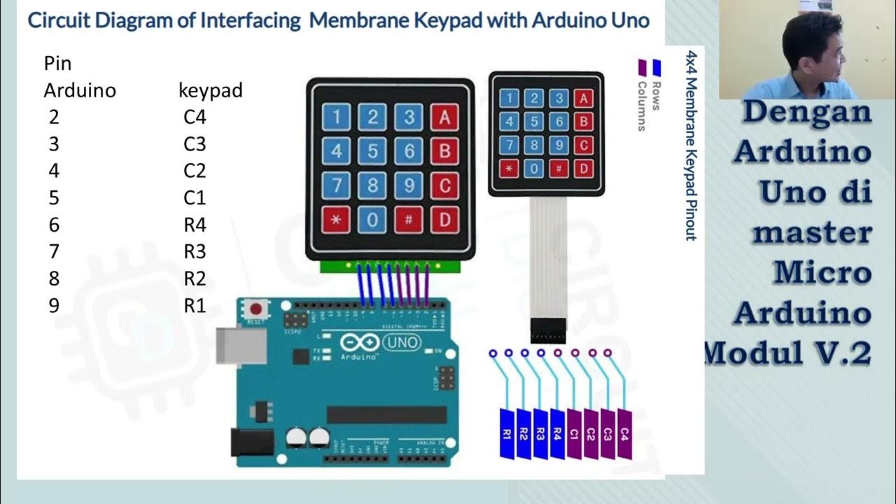 [LIVE DELAY] 4x4 MEMBRAN KEYPAD + ARDUINO MEGA 3560 PRO MINI | KULIAH ...