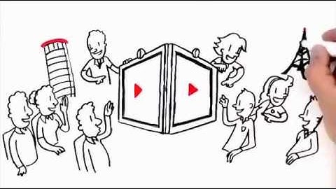 Polycom RealPresence Video Solutions