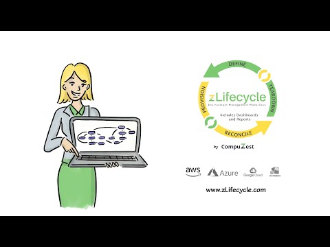 zLifecycle - Environment Management Made Easy