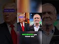 Fim do Bloqueio Marítimo! Irã e EUA Chegam a Acordo Histórico! Será que dessa vez vai? #shorts