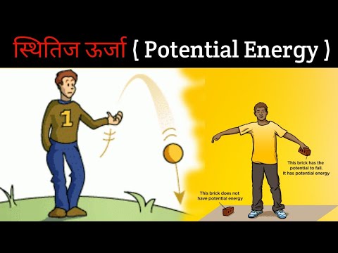 वीडियो: स्थितिज ऊर्जा किसकी ऊर्जा है?