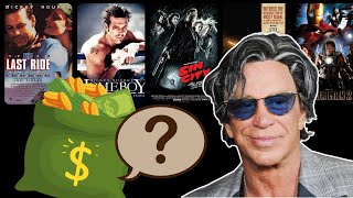 🎬💰 Mickey Rourke's Movie Paychecks Revealed | Hits, Flops & Big Money