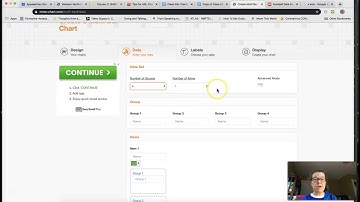 How to use meta-chart