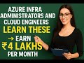 Senior Azure Infrastructure Administrator Interview Questions and Answers | Azure DevOps | SRE |