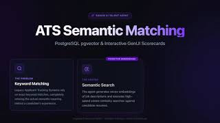 AI Talent Scorecard: Semantic ATS Matching with pgvector & GenUI