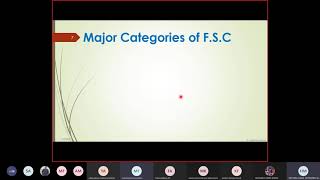 ELC 212 & ELCN 112 Electrical circuits analysis 2 Lec 8 Frequency Selective Circuit
