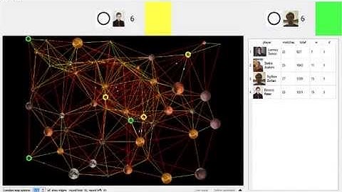 Programming competition video