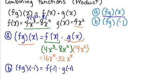 Combining Functions (Product)