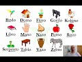Alfabeto Esperanto