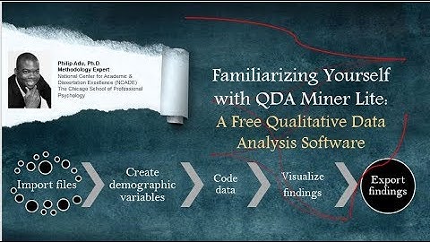 Familiarizing yourself with QDA Miner Lite (A Free Qualitative Data Analysis Software)