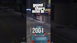 The Evolution of Grand Theft Auto 🤔🤯 | From 2D to 3D and beyond