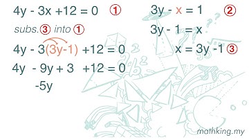 F1(Eng) Ch6 (V3.1) Substitution Method - More Complicated Question