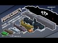 Minecraft Size Comparison: Aquatic Creatures (Alex's Mobs, Upgrade Aquatic, & MORE) 1.20.1