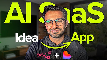 Build Your Own AI SaaS with ZERO Coding (lovable + n8n)