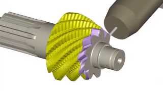 Mill Turn Machining