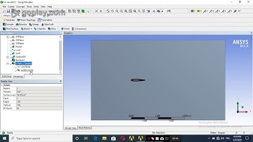 Inviscid flow around an airfoil NACA0012 using Ansys fluent-part 2-Meshing