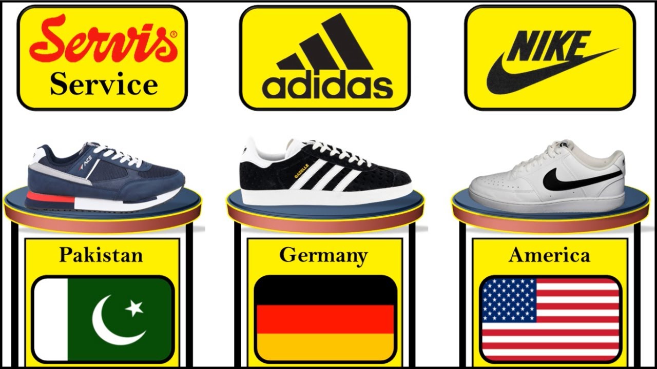 Shoes Brands from different countries YouTube