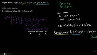 4.4 Tangent Planes